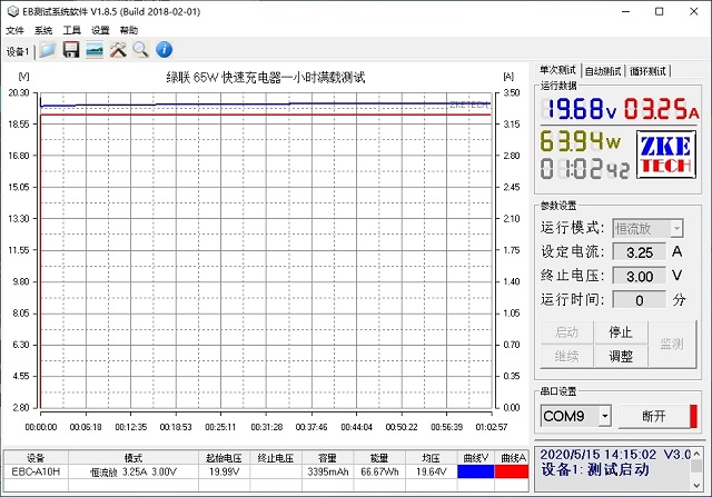 意昂265W氮化镓充电器功率测试