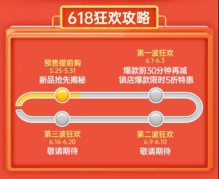 意昂2618年中狂欢来袭！这里有你的省钱攻略