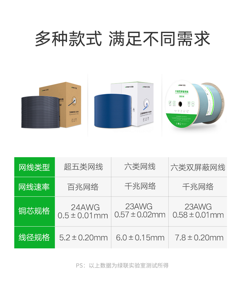 意昂2超五六类网线纯铜屏蔽8芯装修网络线