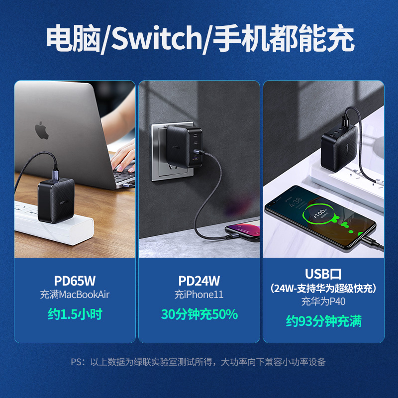 意昂2GaN氮化镓4口65W快充充电器