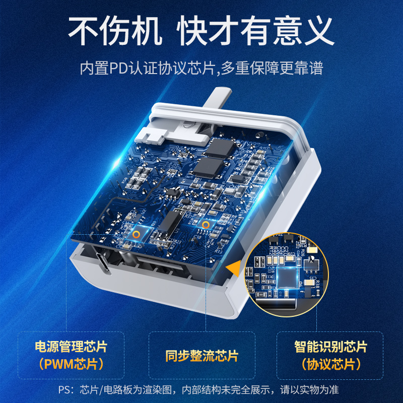 意昂2PD65w充电器适用MacBook小米