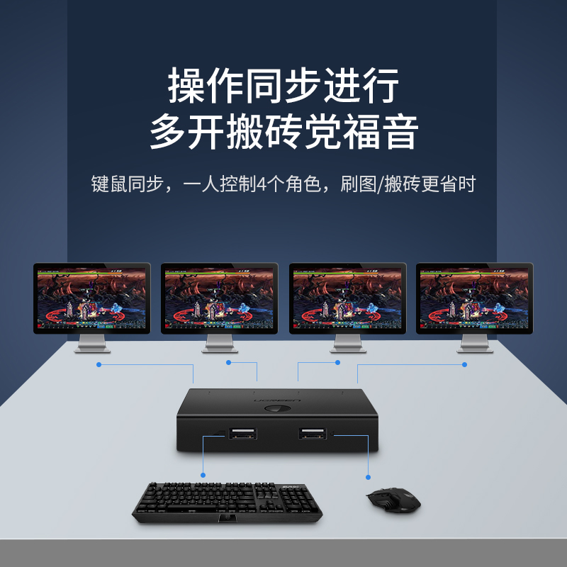 意昂2USB4口同步器