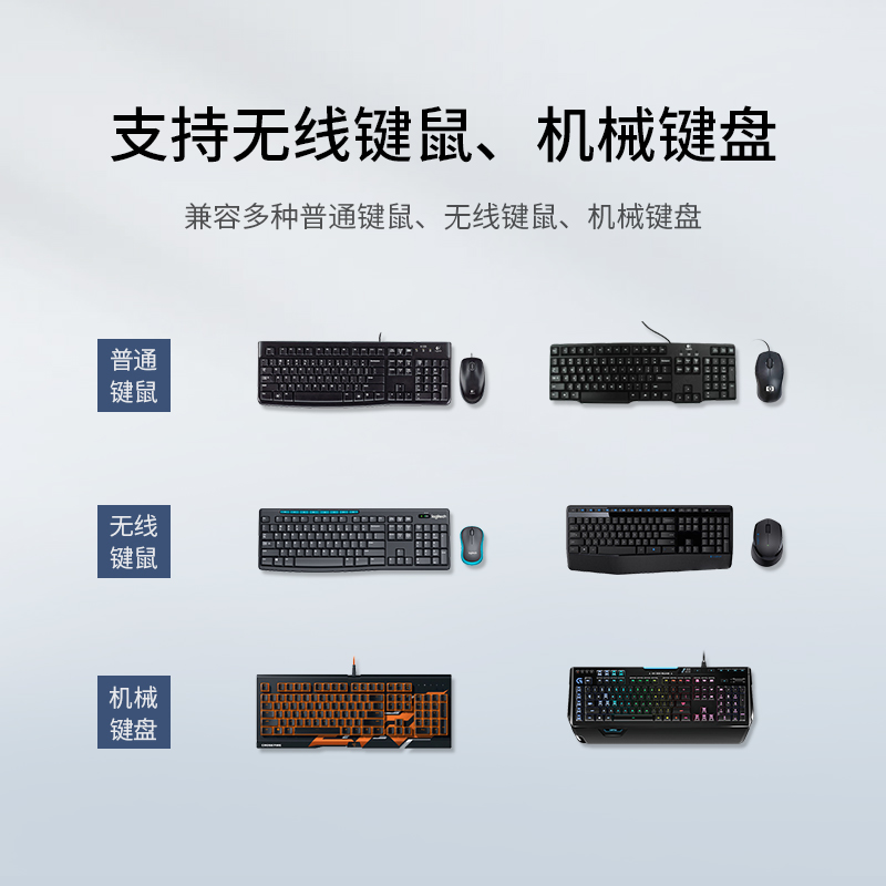 意昂2USB4口同步器