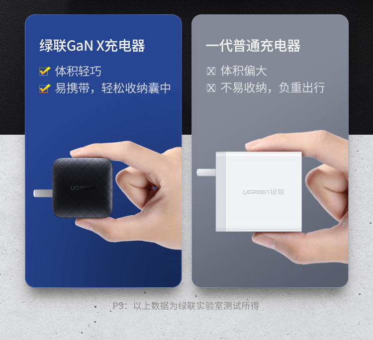 意昂2氮化镓充电器65W