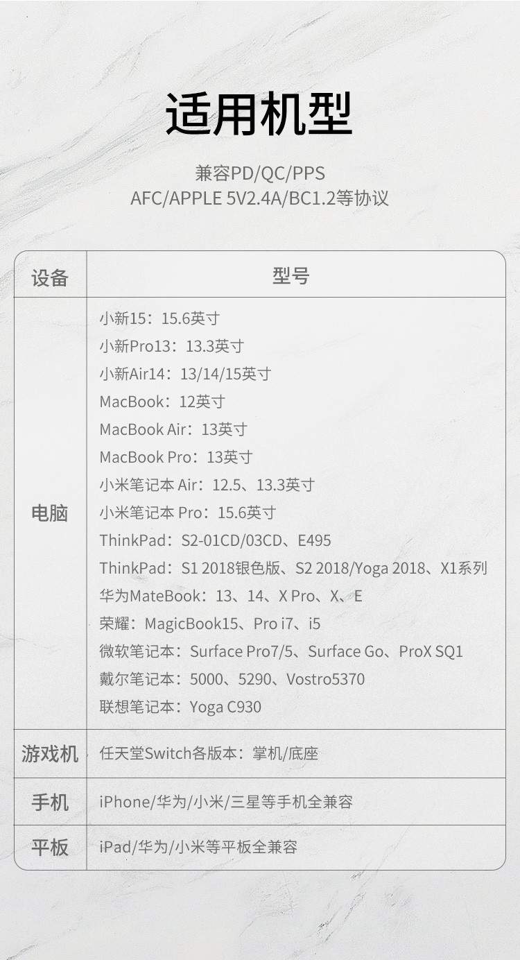 意昂2氮化镓充电器65W