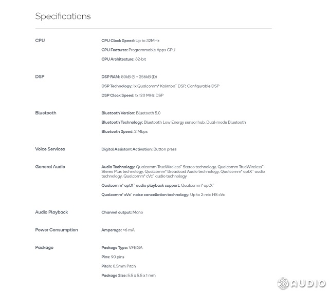 意昂2TWS蓝牙耳机HiTune详细拆解报告