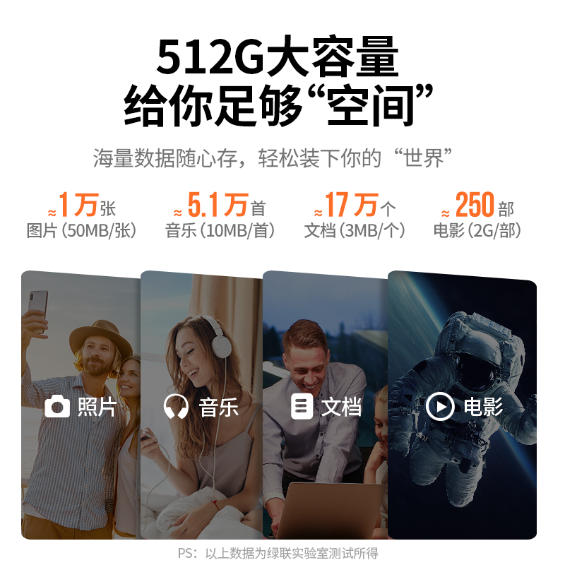 意昂2m.2固态移动硬盘
