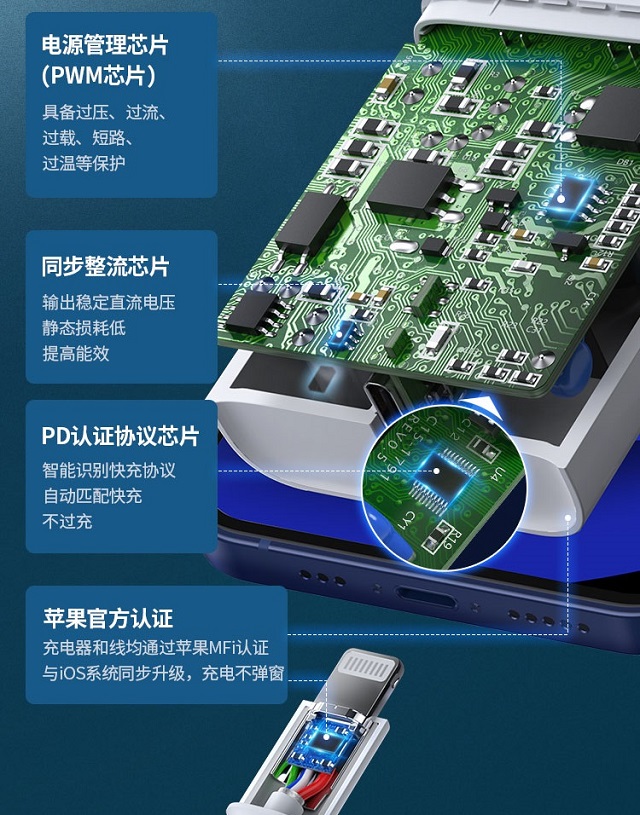 意昂2MFi认证PD20W充电套装上线啦！