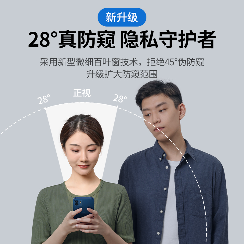 意昂2iPhone12防窥钢化膜