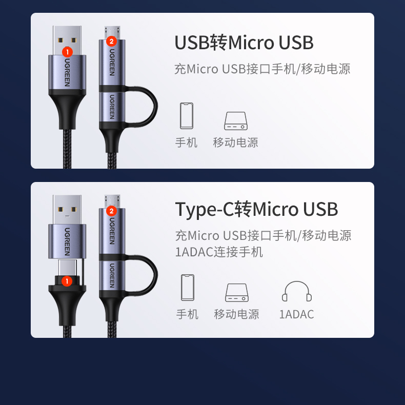 意昂2Type-C四合一数据线