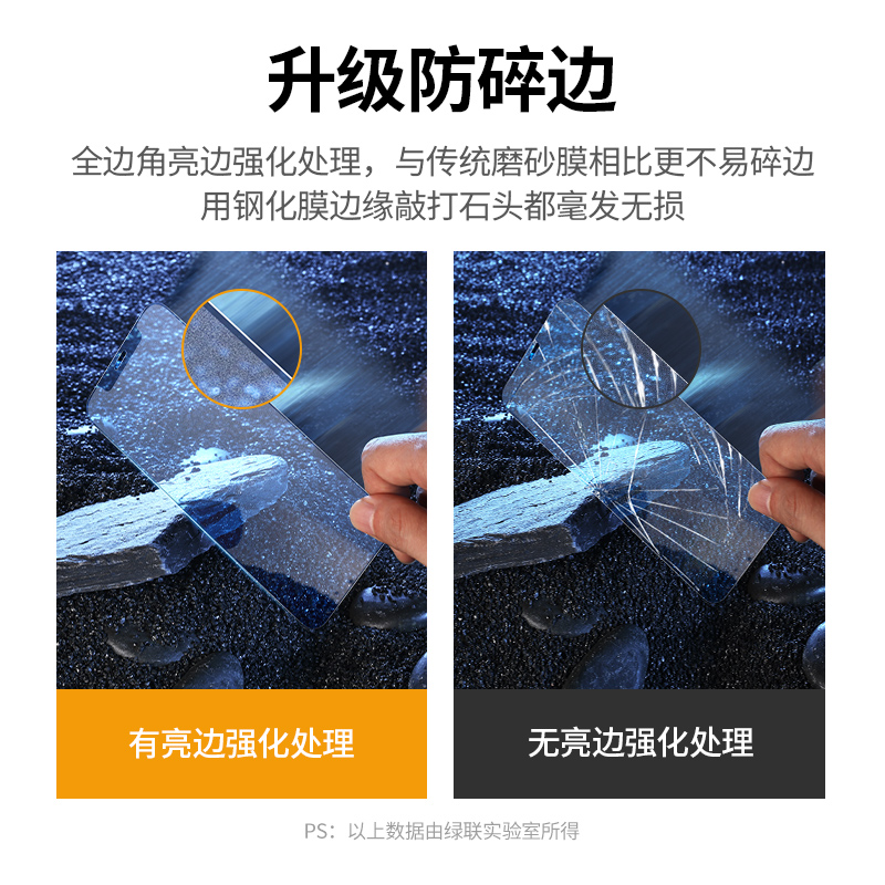 意昂2iPhone12磨砂钢化膜