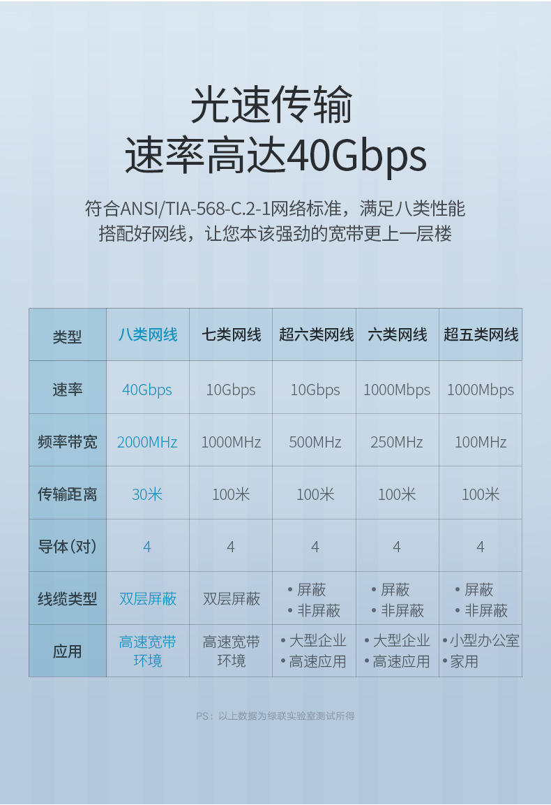 意昂2-品质新体验,数码选意昂2