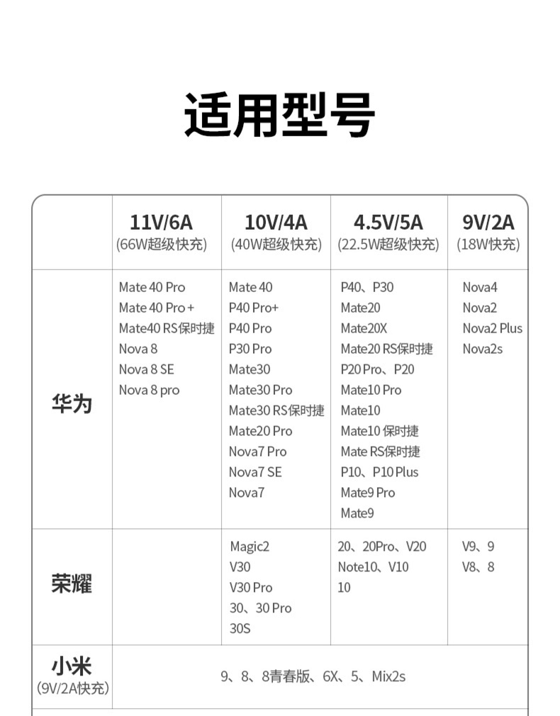 意昂2星愿红type-c数据线 华为6a快充数据线
