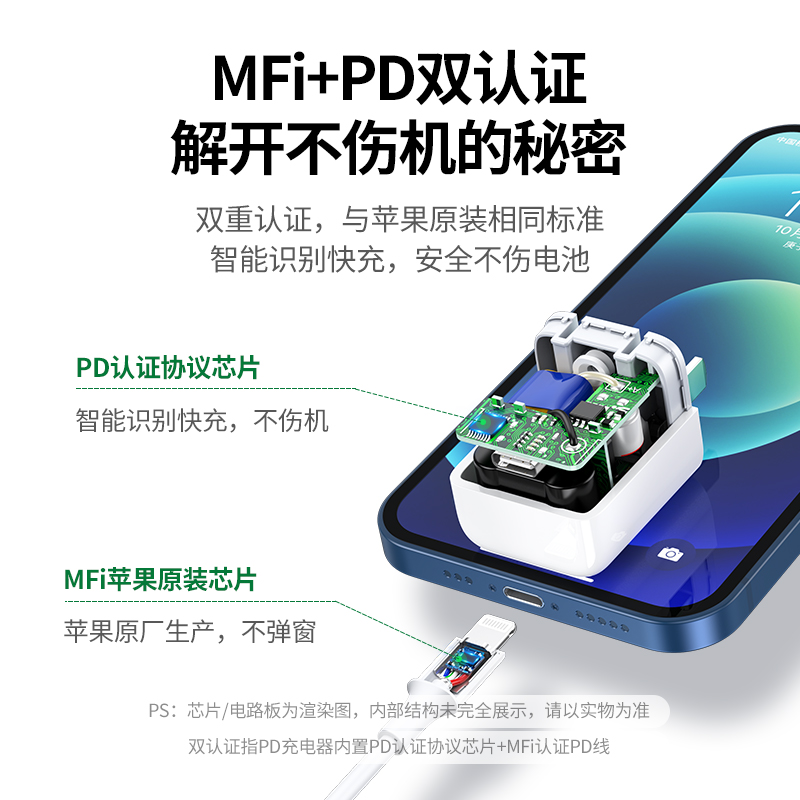 意昂2小金刚PD20W充电头