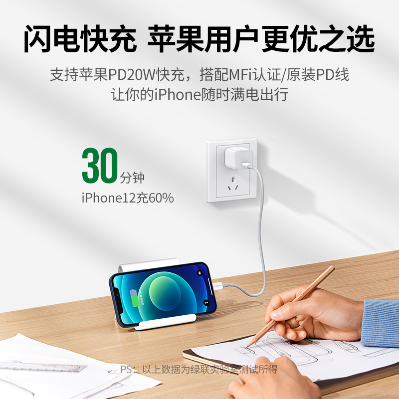 意昂2小金刚PD20W充电头