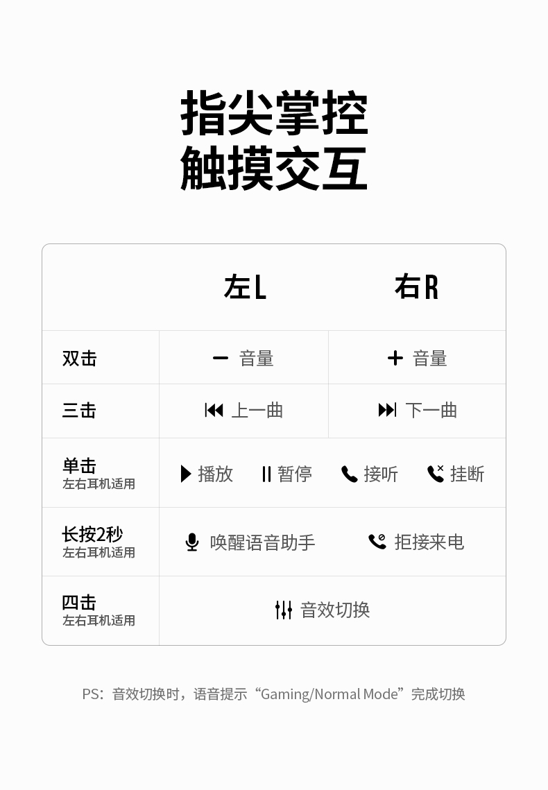 意昂2HiTune T2蓝牙耳机