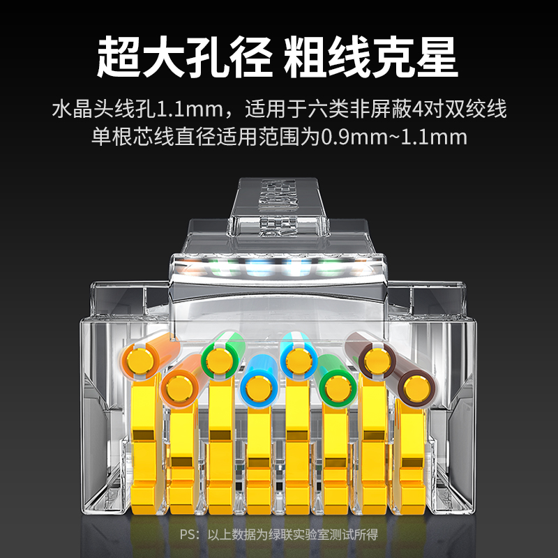 意昂2超五六类网线水晶头