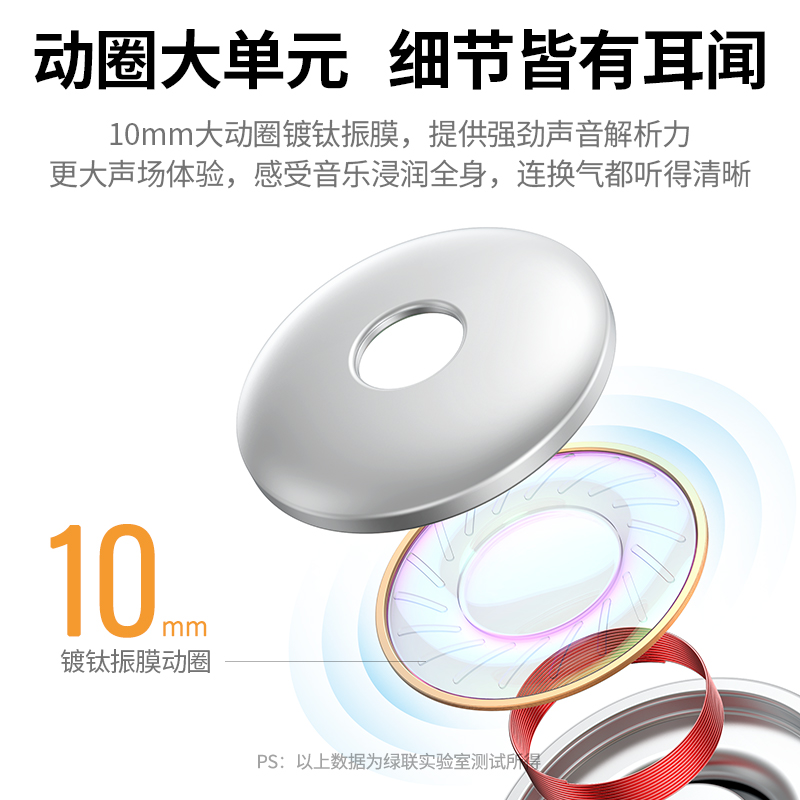 意昂23.5mm耳机入耳式