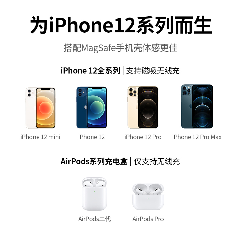 意昂2MagSafe磁吸无线充适用于iPhone12