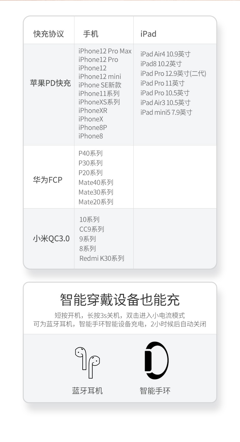 意昂2-品质新体验,数码选意昂2