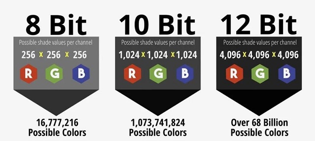 8K技术不再遥远,意昂2推出业内首款8K扩展坞