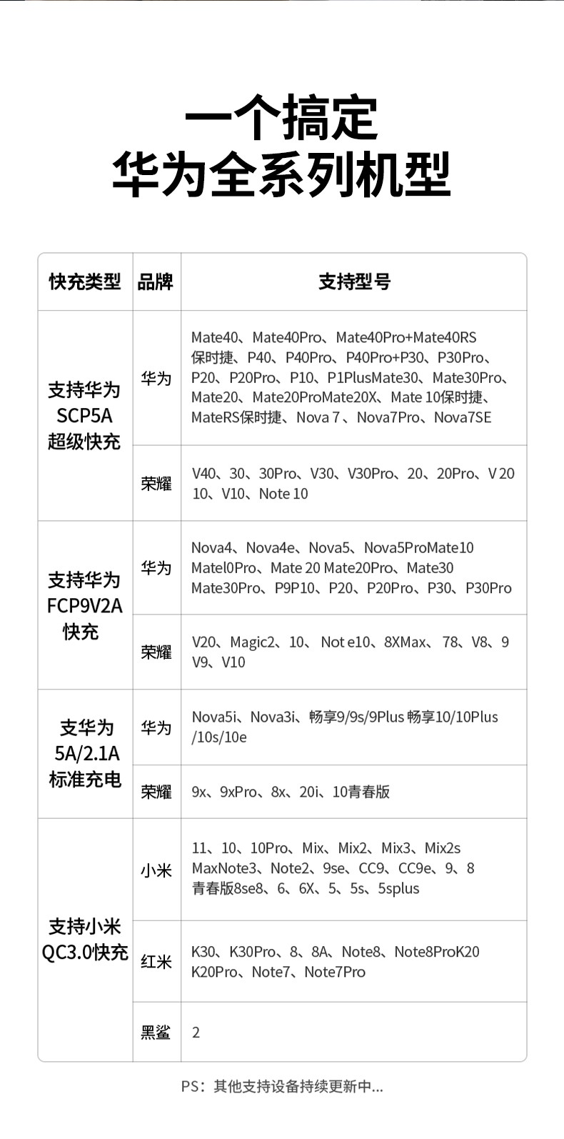 意昂2-全球领先的消费电子科技品牌