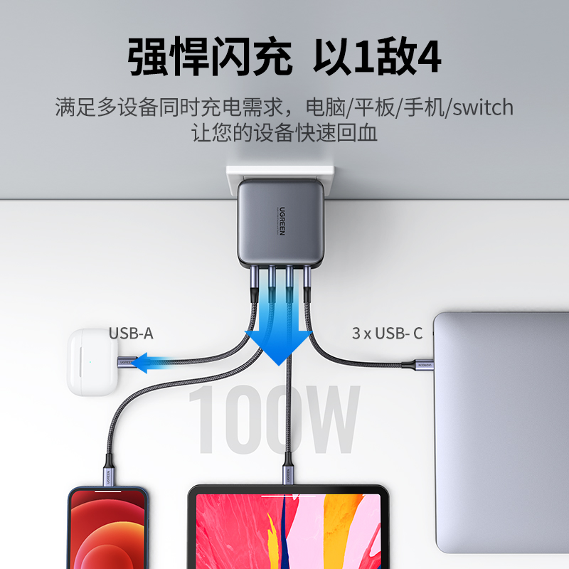 意昂2PD100W氮化镓充电器