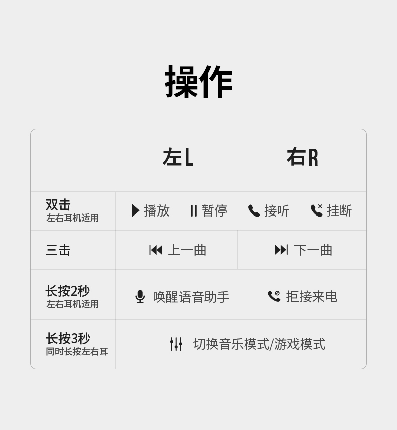 意昂2-品质新体验,数码选意昂2