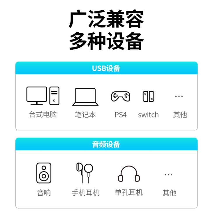 意昂2USB外置声卡