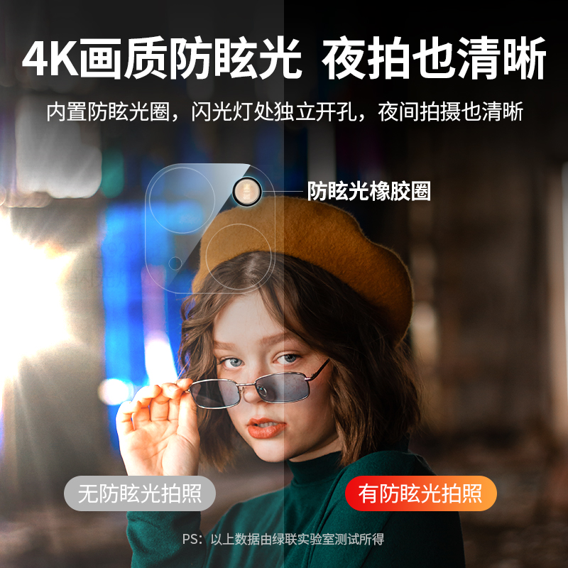 意昂2iPhone13镜头膜