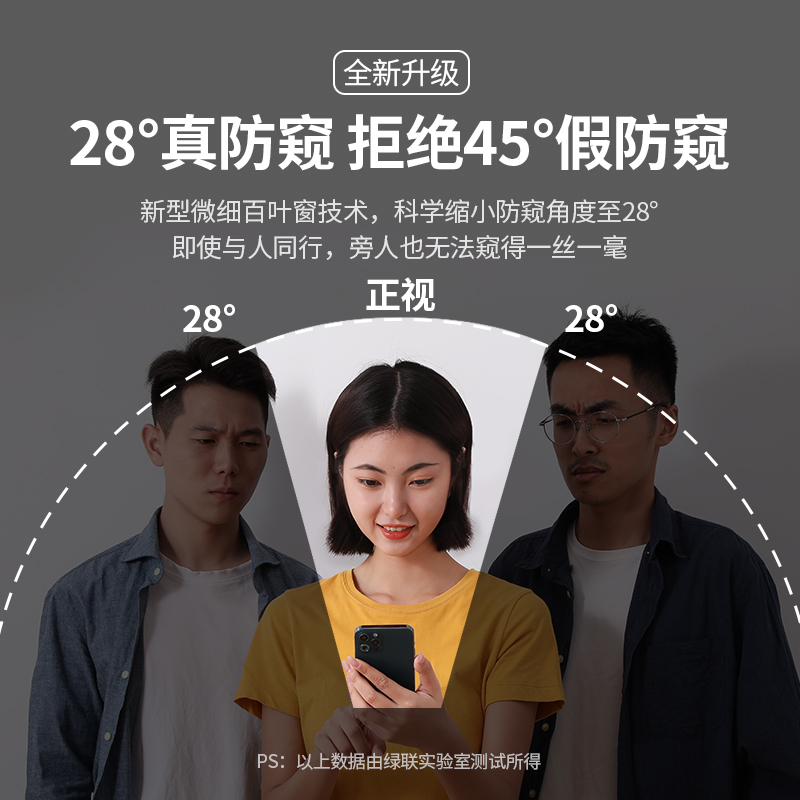 意昂2iPhone13 Pro防窥膜