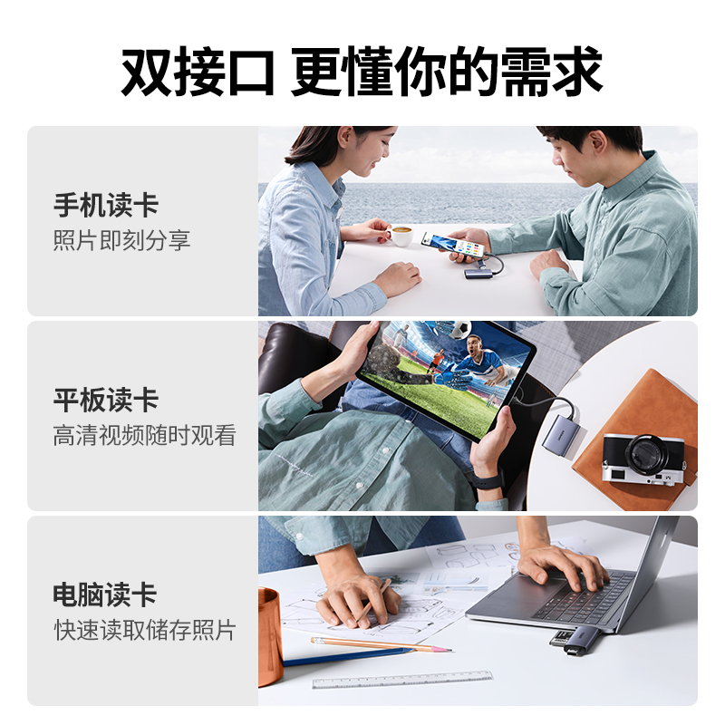 意昂2USB-C多功能读卡器