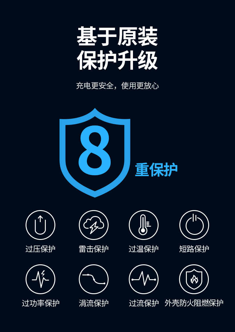 意昂240w超级快充充电器