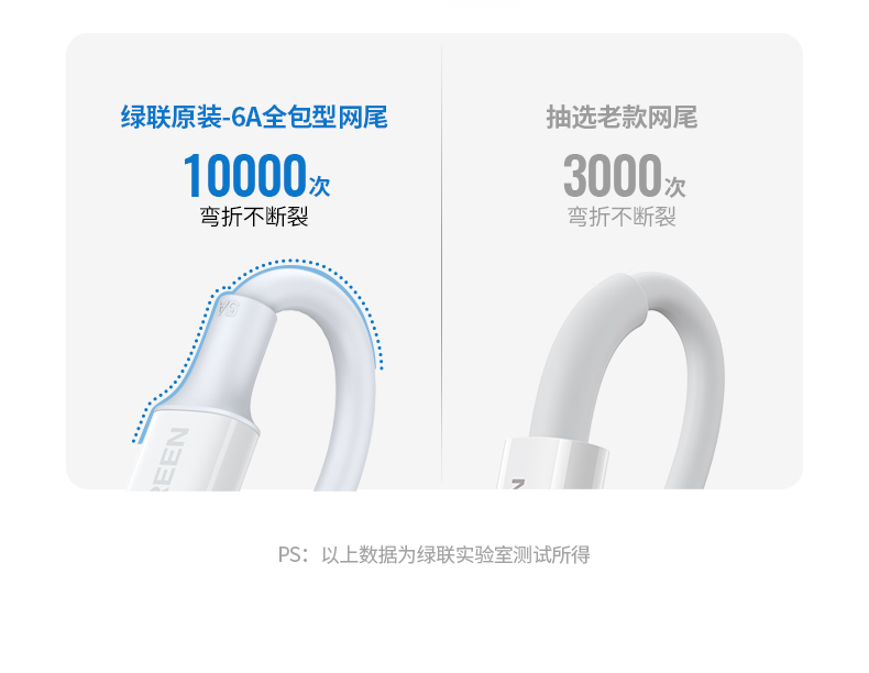 意昂240w超级快充充电器