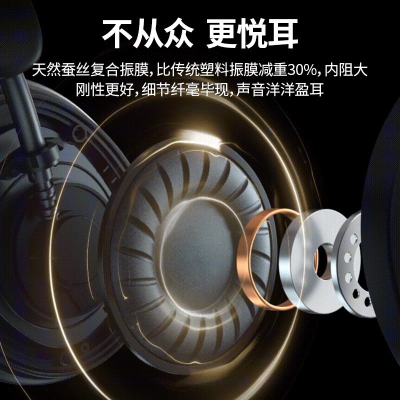 意昂2HiTune Max3头戴式蓝牙耳机