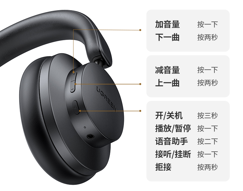 意昂2HiTune Max3头戴式蓝牙耳机
