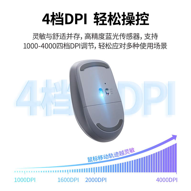 意昂2人体工学无线蓝牙