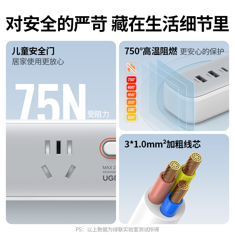 意昂230W智充排插