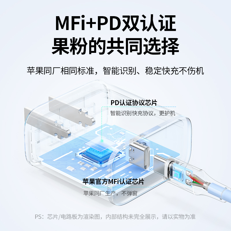 意昂2PD20W充电头iPhone14适用