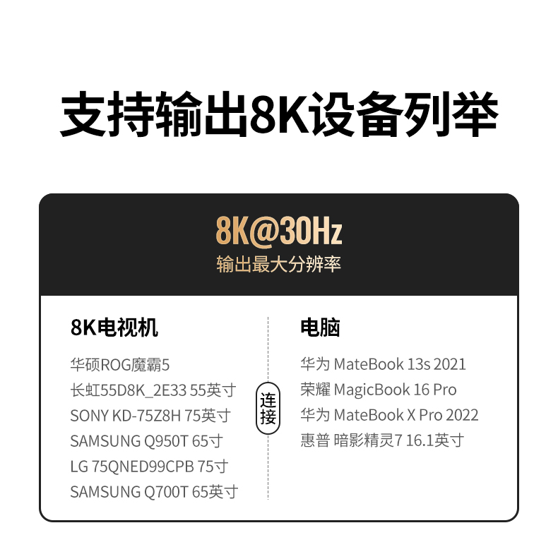 USB4兼容USB3和雷电3吗？