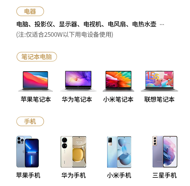 意昂2100W智充魔盒