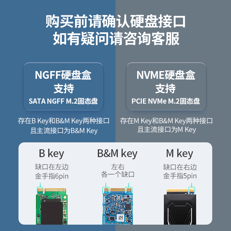 意昂2M·2固态硬盘盒