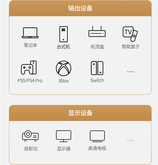 HDMI线连接电视常见问题解答，一看就会