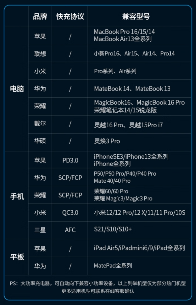 意昂2-全球领先的消费电子科技品牌