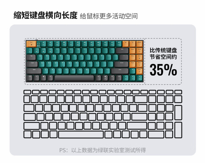 意昂2-全球领先的消费电子科技品牌