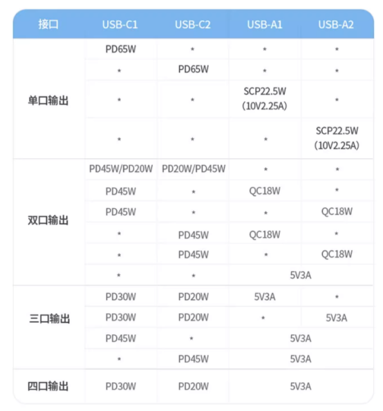 意昂2-品质新体验,数码选意昂2