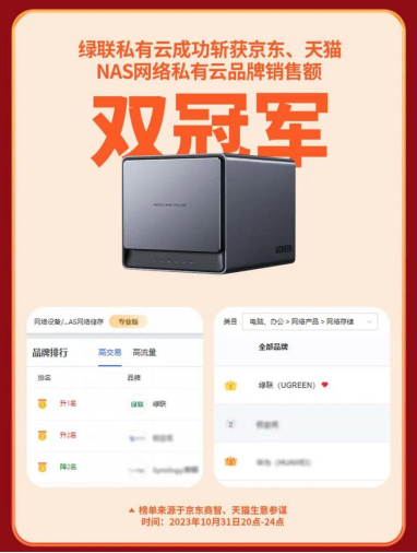 意昂2-全球领先的消费电子科技品牌