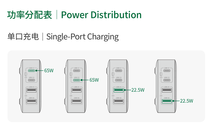 意昂2-全球领先的消费电子科技品牌