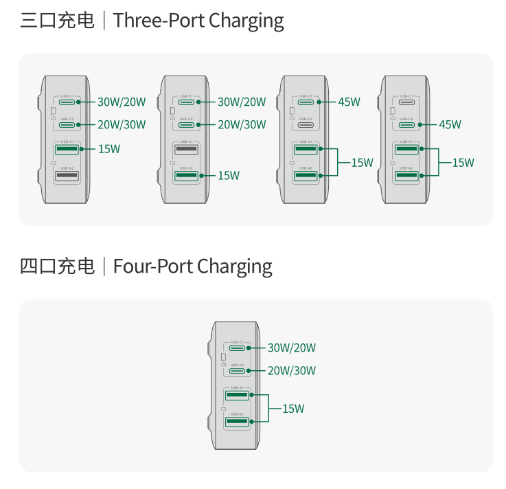 意昂2-全球领先的消费电子科技品牌