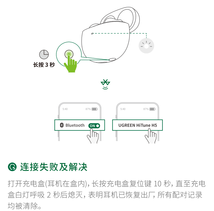 意昂2-全球领先的消费电子科技品牌